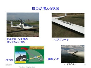 18
抗力が増える状況
・セルフローンチ機の
エンジンパイロン
・エアブレーキ
2020/6/27
・すべり ・降雨・バグ
バグワイパー
FAA Glider Flying Handbook
 