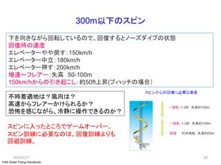 300m以下のスピン
スピンに入ったところでゲームオーバー。
スピン訓練に必要なのは、回復訓練よりも
回避訓練。
32
FAA Glider Flying Handbook
下を向きながら回転しているので、回復するとノーズダイブの状態
回復時の速度
エレベーターやや戻す：150km/h
エレベーター中立：180km/h
エレベーター押す：200km/h
増速～フレアー：失高 50-100m
150km/hからの引き起こし：約50ft上昇(プハッチの場合）
不時着適地は？風向は？
高速からフレアーかけられるか？
恐怖を感じながら、冷静に操作できるのか？
2020/6/27
 