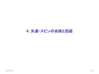 41
4. 失速・スピンの兆候と回避
2020/6/27 41
 