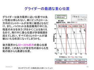 グライダーの最適な重心位置
DG HP「グライダーの最適な重心位置について」より
グライダーは後方限界に近い位置では良
い性能は得られない。単にピッチとロール
方向のコントロールが非常に敏感となるだ
け。また、パイロットは長距離飛行中に2L
程度の水分を失う（汗をかく）ことはありえ
るので、飛行中に重心位置が許容範囲を
超えてしまい、すべてのコントロールが過
敏といえる状況になってしまうかも。
後方限界から30～35％前方の重心位置
を選択。このあたりが安全性の面からも性
能の面からも最適な位置。
2020/6/27 50
 