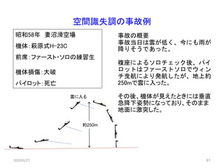 空間識失調の事故例
昭和58年 妻沼滑空場
機体：萩原式H-23C
前席：ファースト・ソロの練習生
機体損傷：大破
パイロット：死亡
2020/6/27 61
事故の概要
事故当日は雲が低く、今にも雨が
降りそうであった。
複座によるソロチェック後、パイ
ロットはファーストソロでウィン
チ曳航により発航したが、地上約
250mで雲に入った。
その後、機体が見えたときには垂直
急降下姿勢になっており、そのまま
地面に激突した。
約250m
雲に入る
 