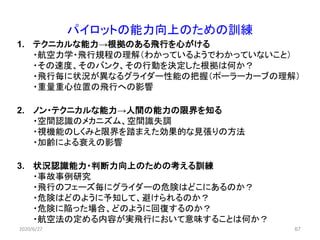 67
パイロットの能力向上のための訓練
1. テクニカルな能力→根拠のある飛行を心がける
・航空力学・飛行規程の理解（わかっているようでわかっていないこと）
・その速度、そのバンク、その行動を決定した根拠は何か？
・飛行毎に状況が異なるグライダー性能の把握（ポーラーカーブの理解）
・重量重心位置の飛行への影響
2. ノン・テクニカルな能力→人間の能力の限界を知る
・空間認識のメカニズム、空間識失調
・視機能のしくみと限界を踏まえた効果的な見張りの方法
・加齢による衰えの影響
3. 状況認識能力・判断力向上のための考える訓練
・事故事例研究
・飛行のフェーズ毎にグライダーの危険はどこにあるのか？
・危険はどのように予知して、避けられるのか？
・危険に陥った場合、どのように回復するのか？
・航空法の定める内容が実飛行において意味することは何か？
2020/6/27
 