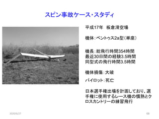 スピン事故ケース・スタディ
平成17年 板倉滑空場
機体：ベントゥス2a型（単座）
機長：総飛行時間354時間
最近30日間の経験3.5時間
同型式の飛行時間3.5時間
機体損傷：大破
パイロット：死亡
日本選手権出場を計画しており、選
手権に使用するレース機の慣熟とク
ロスカントリーの練習飛行
2020/6/27 68
 