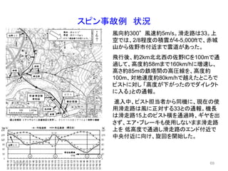 スピン事故例 状況
風向約300°風速約5m/s。滑走路は33。上
空では、2/8程度の積雲が4-5,000ftで、赤城
山から佐野市付近まで雲道があった。
飛行後、約2km北北西の佐野ICを100mで通
過して、高度約58mまで160km/hに増速し、
高さ約85mの鉄塔間の高圧線を、高度約
100m、対地速度約80km/hで越えたところで
ピストに対し 「高度が下がったのでダイレクト
に入る」との通報。
進入中、ピスト担当者から同機に、現在の使
用滑走路は風に正対する33との通報。機長
は滑走路15上のピスト横を通過時、ギヤを出
さず、エア・ブレーキも使用しないまま滑走路
上を 低高度で通過し滑走路のエンド付近で
中央付近に向け、旋回を開始した。
2020/6/27 69
 