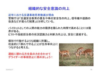 組織的な安全意識の向上
近年における交通事故死者数減少理由
警察庁は「交通安全教育の普及や車の安全性の向上、信号機や道路の
改良などが進んだ結果」と分析している。
パイロットとしての人間の能力の限界を限られた時間で高めることには限
界がある。
ピストや曳航担当者の状況認識力と判断力向上は、安全に直結する。
個別で行動するよりも組織に所属し、
社会的に「群れで守る」ことが生存率向上に
つながると考える。
運航に関わる方全員の力を合わせて
グライダーの事故防止に務めましょう！
2020/6/27 76
 