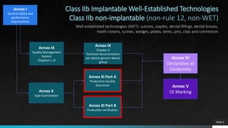 Medical Devices Regulation (MDR) 2017/745 - Annex XI, Conformity ...
