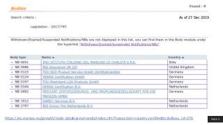 PAGE 3https://ec.europa.eu/growth/tools-databases/nando/index.cfm?fuseaction=country.notifiedbody&cou_id=276
As of 27 Dec ...