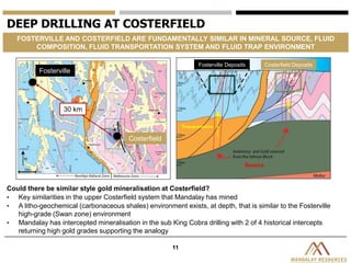 11
DEEP DRILLING AT COSTERFIELD
FOSTERVILLE AND COSTERFIELD ARE FUNDAMENTALLY SIMILAR IN MINERAL SOURCE, FLUID
COMPOSITION, FLUID TRANSPORTATION SYSTEM AND FLUID TRAP ENVIRONMENT
Fosterville
Costerfield
30 km
Fosterville Deposits Costerfield Deposits
Could there be similar style gold mineralisation at Costerfield?
• Key similarities in the upper Costerfield system that Mandalay has mined
• A litho-geochemical (carbonaceous shales) environment exists, at depth, that is similar to the Fosterville
high-grade (Swan zone) environment
• Mandalay has intercepted mineralisation in the sub King Cobra drilling with 2 of 4 historical intercepts
returning high gold grades supporting the analogy
 