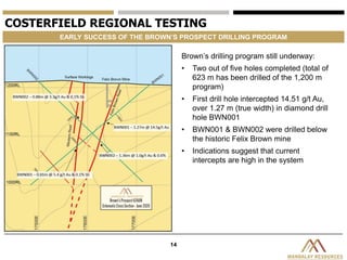 14
COSTERFIELD REGIONAL TESTING
EARLY SUCCESS OF THE BROWN’S PROSPECT DRILLING PROGRAM
Brown’s drilling program still underway:
• Two out of five holes completed (total of
623 m has been drilled of the 1,200 m
program)
• First drill hole intercepted 14.51 g/t Au,
over 1.27 m (true width) in diamond drill
hole BWN001
• BWN001 & BWN002 were drilled below
the historic Felix Brown mine
• Indications suggest that current
intercepts are high in the system
 