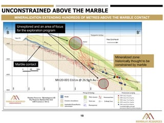 19
UNCONSTRAINED ABOVE THE MARBLE
MINERALIZATION EXTENDING HUNDREDS OF METRES ABOVE THE MARBLE CONTACT
Marble contact
Unexplored and an area of focus
for the exploration program
Mineralized zone:
historically thought to be
constrained by marble
 
