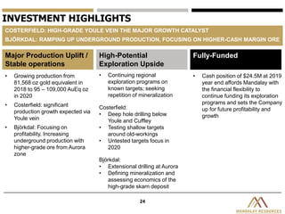 24
INVESTMENT HIGHLIGHTS
COSTERFIELD: HIGH-GRADE YOULE VEIN THE MAJOR GROWTH CATALYST
BJÖRKDAL: RAMPING UP UNDERGROUND PRODUCTION, FOCUSING ON HIGHER-CASH MARGIN ORE
High-Potential
Exploration Upside
Major Production Uplift /
Stable operations
Fully-Funded
• Growing production from
81,568 oz gold equivalent in
2018 to 95 – 109,000 AuEq oz
in 2020
• Costerfield: significant
production growth expected via
Youle vein
• Björkdal: Focusing on
profitability. Increasing
underground production with
higher-grade ore from Aurora
zone
• Continuing regional
exploration programs on
known targets; seeking
repetition of mineralization
Costerfield:
• Deep hole drilling below
Youle and Cuffley
• Testing shallow targets
around old-workings
• Untested targets focus in
2020
Björkdal:
• Extensional drilling at Aurora
• Defining mineralization and
assessing economics of the
high-grade skarn deposit
• Cash position of $24.5M at 2019
year end affords Mandalay with
the financial flexibility to
continue funding its exploration
programs and sets the Company
up for future profitability and
growth
 