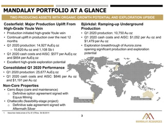 MANDALAY PORTFOLIO AT A GLANCE
3
Costerfield: Major Production Uplift From
High-Grade Youle Vein
• Production initiated high-grade Youle vein
• Continual uplift in production over the next 12
months
• Q1 2020 production: 14,927 AuEq oz
– 10,620 Au oz and 1,108 Sb t
• Q1 2020 cash costs and AISC: $577 per AuEq oz
and $854 per AuEq oz
• Excellent high-grade exploration potential
Björkdal: Ramping-up Underground
Production
• Q1 2020 production: 10,750 Au oz
• Q1 2020 cash costs and AISC: $1,052 per Au oz and
$1,479 per Au oz
• Exploration breakthrough of Aurora zone
opening significant production and exploration
potential
TWO PRODUCING ASSETS WITH ORGANIC GROWTH POTENTIAL AND EXPLORATION UPSIDE
Non-Core Properties
• Cerro Bayo (care and maintenance)
o Definitive option agreement signed with
Equus Mining
• Challacollo (feasibility-stage project)
o Definitive sale agreement signed with
Aftermath Silver
1. Assumes metal prices of Au $1,478/oz, Sb $5,931/t
Consolidated Q1 2020 Performance
• Q1 2020 production: 25,677 AuEq oz
• Q1 2020 cash costs and AISC: $846 per Au oz
and $1,191 per Au oz
 