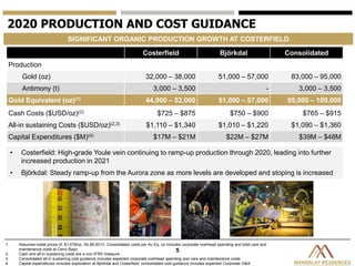 5
2020 PRODUCTION AND COST GUIDANCE
SIGNIFICANT ORGANIC PRODUCTION GROWTH AT COSTERFIELD
• Costerfield: High-grade Youle vein continuing to ramp-up production through 2020, leading into further
increased production in 2021
• Björkdal: Steady ramp-up from the Aurora zone as more levels are developed and stoping is increased
1. Assumes metal prices of: $1,478/oz, Sb $5,931/t. Consolidated costs per Au Eq. oz includes corporate overhead spending and total care and
maintenance costs at Cerro Bayo
2. Cash and all-in sustaining costs are a non-IFRS measure
3. Consolidated all-in sustaining cost guidance includes expected corporate overhead spending and care and maintenance costs
4. Capital expenditures includes exploration at Björkdal and Costerfield; consolidated cost guidance includes expected Corporate G&A
Costerfield Björkdal Consolidated
Production
Gold (oz) 32,000 – 38,000 51,000 – 57,000 83,000 – 95,000
Antimony (t) 3,000 – 3,500 - 3,000 – 3,500
Gold Equivalent (oz)(1) 44,000 – 52,000 51,000 – 57,000 95,000 – 109,000
Cash Costs ($USD/oz)(2) $725 – $875 $750 – $900 $765 – $915
All-in sustaining Costs ($USD/oz)(2,3) $1,110 – $1,340 $1,010 – $1,220 $1,090 – $1,360
Capital Expenditures ($M)(4) $17M – $21M $22M – $27M $39M – $48M
 