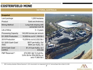 7
COSTERFIELD MINE
Snapshot
Land package 1,293 hectares
Product Gold and Antimony
Mining Method Long-hole stoping with
cemented rock fill
Life of Mine 3 - 4 years
Processing Capacity 140,000 tonnes per annum
Q1 2020 Production 10,620 Au oz & 1,108 Sb t
2019 Production 15,258 Au oz & 2,032 Sb t
Q1 2020 Cash Cost/
AISC
$577 per AuEq. Oz/
$854 per AuEq. Oz
2019 Cash Cost/
CAPEX
$1,313 per AuEq. oz /
$19.2M
P&P Reserves(1) 474,000 t @ 13.4 g/t Au,
3.8% Sb for 204,000 Au oz
and 17,800 Sb t
VICTORIA, AUSTRALIA
1. SRK Consulting (Australia), Effective December 31, 2019, documented in an independent NI 43-101 Technical Report filed on March 30, 2020
 