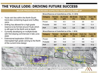 9
THE YOULE LODE: DRIVING FUTURE SUCCESS
MAJOR PRODUCTION INCREASES EXPECTED FROM YOULE RAMP UP
• Youle vein lies within the North-South
trend also containing August and Cuffley
veins
• Drilling has allowed for a high-grade
reserve to be formed around Youle which
is still open to the North and at depth
• Currently developing on multiple levels
with first stoping commenced in late June
2020
• Extensional exploration 2020 has
intercepted high grade veining to the North
of the current mine design
Mineral Reserves at Costerfield (as of Dec. 31, 2019)
Category Tonnes
(kt)
Au Grade
(g/t)
Sb Grade
(%)
Cont. Au
(koz)
Cont. Sb
(kt)
Proven 114 9.5 4.8 35 5.4
Probable 360 14.6 3.4 169 12.4
P+P 474 13.4 3.8 204 17.8
Mineral Reserves at Costerfield (as of Dec. 1, 2018)
Category Tonnes
(kt)
Au Grade
(g/t)
Sb Grade
(%)
Cont. Au
(koz)
Cont. Sb
(kt)
Proven 76 8.4 4.0 20 3.1
Probable 461 10.8 3.1 160 14.2
P+P 537 10.4 3.2 180 17.2
Sources: 2018 Reserves: SRK Consulting (Australia), Effective December 1, 2018, documented in an independent NI 43-101 Technical Report filed on February 6, 2019.
2019 Reserves SRK Consulting (Australia), Effective December 31, 2019, documented in an independent NI 43-101 Technical Report filed on March 30, 2020
Area mined:
2009 - 2018
Areas currently mining
Youle
 
