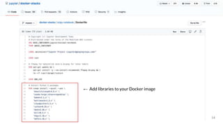 ← Add libraries to your Docker image
14
 
