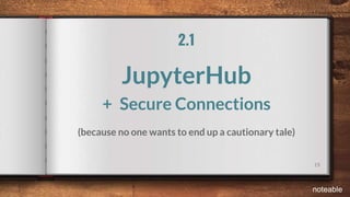 19
2.1
JupyterHub
+ Secure Connections
(because no one wants to end up a cautionary tale)
noteable
 