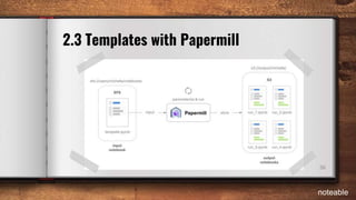26
2.3 Templates with Papermill
noteable
 