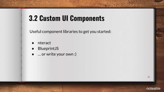 38
3.2 Custom UI Components
Useful component libraries to get you started:
● nteract
● BlueprintJS
● … or write your own :)
noteable
 