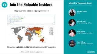 Join the Noteable Insiders
Become a Noteable Insider at noteable.io/insider-program
Michelle Ufford
CEO
Elijah Meeks
Chief Visualization Officer
Matthew Seal
Chief Technology Officer
Carol Willing
Lead Technical Evangelist
Help us create a better SQL experience! 🙂
Meet the Noteable team
noteableSlides available at noteable.io/jupytercon
 