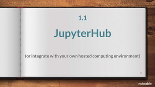 6
1.1
JupyterHub
(or integrate with your own hosted computing environment)
noteable
 