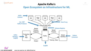 Machine Learning with Apache Kafka in Pharma and Life Sciences | PDF
