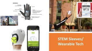 STEM Sleeves/
Wearable Tech
 