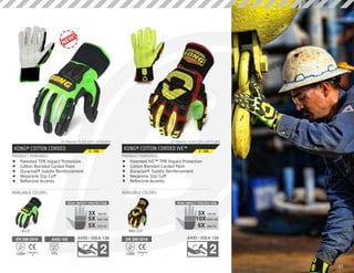 KONG® COTTON CORDED
PRODUCT FEATURES:
AVAILABLE COLORS:
	f Patented TPR Impact Protection
	f Cotton Blended Corded Palm
	f Duraclad® Saddle Reinforcement
	f Neoprene Slip Cuff
	f Reflective Accents
US Patents: 9,241,519 • D756,039
EN 388:2016
Category
21142BP
ANSI 105
A3
CUT
1046g
KCCP
S - 3XL
KONG® COTTON CORDED IVE™
PRODUCT FEATURES:
AVAILABLE COLORS:
	f Patented IVE™ TPR Impact Protection
	f Cotton Blended Corded Palm
	f Duraclad® Saddle Reinforcement
	f Neoprene Slip Cuff
	f Reflective Accents
US Patents: 9,241,519 • D771,901
EN 388:2016
Category
21142BP
INDI-CCP
S - 3XL
PEAK IMPACT PROTECTION
150:503X
5X
5X
500:100
375:75
PEAK IMPACT PROTECTION
150:503X
10X
6X
1000:100
500:75
11
 
