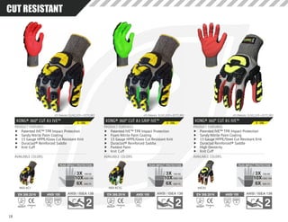 KONG® 360° CUT A3 IVE™
PRODUCT FEATURES:
AVAILABLE COLORS:
	f Patented IVE™ TPR Impact Protection
	f Sandy Nitrile Palm Coating
	f 13 Gauge HPPE/Glass Cut Resistant Knit
	f Duraclad® Reinforced Saddle
	f Knit Cuff
US Patents: 9,241,519 • D771,901
EN 388:2016
Category
24X43CP
ANSI 105
4
ABR
A3
CUT
1103g
INDI-KC5
S - 3XL
KONG® 360° CUT A3 GRIP IVE™
PRODUCT FEATURES:
AVAILABLE COLORS:
	f Patented IVE™ TPR Impact Protection
	f Foam Nitrile Palm Coating
	f 13 Gauge HPPE/Glass Cut Resistant Knit
	f Duraclad® Reinforced Saddle
	f Padded Palm
	f Knit Cuff
US Patents: 9,241,519 • D771,901
EN 388:2016
Category
24X43CP
ANSI 105
A3
CUT
1020g
INDI-KC5G
S - 3XL
KONG® 360° CUT A5 IVE™
PRODUCT FEATURES:
AVAILABLE COLORS:
	f Patented IVE™ TPR Impact Protection
	f Sandy Nitrile Palm Coating
	f 13 Gauge HPPE/Steel Cut Resistant Knit
	f Duraclad Reinforced® Saddle
	f High Dexterity
	f Knit Cuff
US Patents: 9,241,519 • D771,901
EN 388:2016
Category
24X43EP
ANSI 105
4
ABR
A5
CUT
2708g
KKCA5
S - 3XL
PEAK IMPACT PROTECTION
150:503X
10X
6X
1000:100
500:75
PEAK IMPACT PROTECTION
150:503X
10X
6X
1000:100
500:75
PEAK IMPACT PROTECTION
150:503X
10X
6X
1000:100
500:75
18
CUT RESISTANTCUT RESISTANT
 