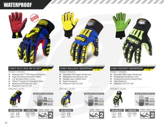 KONG® INSULATED WATERPROOF
PRODUCT FEATURES:
AVAILABLE COLORS:
	f Patented TPR Impact Protection
	f Waterproof, Windproof Liner
	f Double Layer Dotted Palm
	f Foam Insulation
	f Neoprene Slip Fit Cuff
US Patents: 9,241,519 • D756,039
EN 388:2016
Category
22122AP
SDXW2
S - 2XL
KONG® DEXTERITY WATERPROOF
PRODUCT FEATURES:
AVAILABLE COLORS:
	f Patented TPR Impact Protection
	f Waterproof, Windproof Liner
	f Extreme Durability Dotted Palm
	f High Dexterity
	f Neoprene Slip Fit Cuff
US Patents: 9,241,519 • D756,039
EN 388:2016
Category
24222XP
ANSI 105
5
ABR
A1
CUT
316g
SDX2W
S - 3XL
PEAK IMPACT PROTECTION
150:503X
5X
5X
500:100
375:75
PEAK IMPACT PROTECTION
150:503X
5X
5X
500:100
375:75
KONG® DECK CREW WP A7 IVE™
PRODUCT FEATURES:
AVAILABLE COLORS:
	f Patented IVE™ TPR Impact Protection
	f High Durability Armortex® Palm
	f Cut Resistant Palm Lining
	f Teflon® Treated Oil Repellent Shell
	f Waterproof, Windproof Liner
	f Neoprene Slip Fit Cuff
US Patents: 9,241,519 • D771,901
EN 388:2016
Category
24X33FP
ANSI 105
4
ABR
A7
CUT
4190g
KDC5W
S - 3XL
PEAK IMPACT PROTECTION
150:503X
10X
6X
1000:100
500:75
20
WATERPROOFWATERPROOF
 