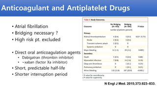 2020 ksnacc perioperative stroke | PPTX