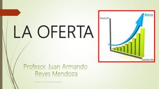 LA OFERTA
Profesor: Juan Armando Reyes Mendoza
 