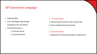 GP Conversion campaign
• Targeting Mass
• Drive 360 degree high voltage
Campaign across the Nation
• Content focused on a
1. Thematic Route
2. Functional Route
1. Thematic Route
a. Welcoming GP Customer with a grand way
b. Plug in Nagad Brand Ambassador
2. Functional Route:
a. Nagad & GP’s Brand Ambassadors collaboration
 