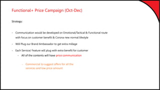 - Communication would be developed on Emotional/Tactical & Functional route
with focus on customer benefit & Corona new normal lifestyle
- Will Plug our Brand Ambassador to get extra millage
- Each Service/ Feature will plug with extra benefit for customer
- All of the contents will have price communication as a landing line
Functional+ Price Campaign (Oct-Dec)
Strategy:
- Commercial to suggest offers for all the
services and low price amount
 