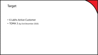 • 6 Lakhs Active Customer
• TOMA 3 (by End December 2020)
Target
 