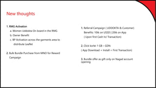 1. RMG Activation
a. Women Uddokta On board in the RMG
b. Owner Benefit
c. BP Activation across the garments area to
distribute Leaflet
2. Bulk Bundle Purchase from MNO for Reward
Campaign
1. Referral Campaign ( UDDOKTA & Customer)
Benefits: 10tk on USSD | 20tk on App
( Upon first Cash In/ Transaction)
2. Click korlei 1 GB – GDN
( App Download + Install + First Transaction)
3. Bundle offer as gift only on Nagad account
opening
New thoughts
 