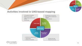 Uas Activity Current Practices in UAS-based Environmental Monitoring | PPT