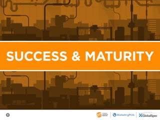 5
SPONSORED BY
MANUFACTURING
CONTENT MARKETING 2020
Benchmarks, Budgets, and Trends
SUCCESS & MATURITY
 