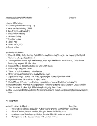 33
Pharmaceutical Digital Marketing (2 credit)
1. Content Marketing
2. Search Engine Optimization (SEO)
3. Social Media Marketing (SMM)
4. Data Analysis and Reporting
5. Reputation Marketing
6. Email Marketing
7. Video Marketing
8. Google Ads
9. Pay Per Click (PPC)
10. Remarketing
Recommended books:
1. Ryan, D. (2014). Understanding Digital Marketing: Marketing Strategies for Engaging the Digital
Generation, Kogan Page Limited.
2. The Beginners Guide to Digital Marketing (2015). Digital Marketer. Pulizzi,J.(2014) Epic Content
Marketing, Mcgraw Hill Education.
3. Fundamental of digital marketing by Punit Singh Bhatia
4. Marketing 4.0 by philip Kotler
5. The art of digital marketing by Ion Dodson
6. Understanding of digital marketing by Damian Ryan
7. Agency: Starting a Creative Firm in the Age of Digital Marketing by Rick Webb
8. Digital Marketing for Dummies by Ryann Deiss
9. Digital Minds: 12 Things Every Business Needs to Know About Digital Marketing by Wsi.
10. Digital Marketing Analytics: Making Sense of Consumer Data in a Digital World by Chuck Hemann
11. The Little Cook Book of Digital Marketing Strategy by Thom Poole
12. How to Measure Digital Marketing: Metrics for Assessing Impact and Designing Success by Laurent
Flores
PM-655 (NEW)
Marketing of Medical Devices (2 credits)
1. Introduction to Global Regulatory Authorities for pharma and healthcare industries
2. Medical Devices, In –vitro devices, Biologics & Combination Products
3. Regulations and Guidelines on Medical Devices - FDA, EU, Indian perspective
4. Management of the risks associated with Medical devices
 