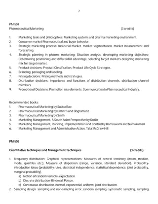 7
PM-504
Pharmaceutical Marketing (3 credits)
1. Marketing tasks and philosophies: Marketing systems and pharma marketing environment.
2. Consumer market Pharmaceutical and buyer behavior.
3. Strategic marketing process: Industrial market, market segmentation, market measurement and
forecasting.
4. Strategic planning in pharma marketing: Situation analysis, developing marketing objectives;
Determining positioning and differential advantage, selecting target markets designing marketing
mix for target market.
5. Product decisions: Product Classification, Product Life-Cycle Strategies.
6. Branding, packaging and labeling.
7. Pricing decisions: Pricing methods and strategies.
8. Distribution decisions: Importance and functions of distribution channels, distribution channel
members.
9. Promotional Decisions: Promotion mix elements; Communication in Pharmaceutical Industry.
Recommended books:
1. Pharmaceutical Marketing by Subba Rao
2. Pharmaceutical Marketing by Dimitris and Dogramatiz
3. Pharmaceutical Marketing by Smith
4. Marketing Management, A South Asian Perspective by Kotlar
5. Marketing Management, Planning, Implementation and Control by Ramaswami and Namakumari.
6. Marketing Management and Administrative Action, Tata McGraw Hill
PM-505
Quantitative Techniques and Management Techniques (3 credits)
1. Frequency distribution; Graphical representations; Measures of central tendency (mean, median,
mode, quartiles etc.); Measure of dispersion (range, variance, standard deviation). Probability-
introduction ideas (probability rules, statistical independence, statistical dependence, joint probability,
marginal probability).
a) Notion of random variable- expectation.
b) Discrete distribution- Binomial, Poison.
c) Continuous distribution- normal, exponential, uniform, joint distribution.
2. Sampling design: sampling and non-sampling error, random sampling, systematic sampling, sampling
 