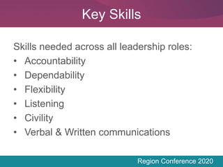 Region Conference 2020
Skills needed across all leadership roles:
• Accountability
• Dependability
• Flexibility
• Listening
• Civility
• Verbal & Written communications
Key Skills
 