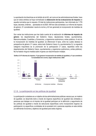 Evaluación del VII Plan para la igualdad de mujeres y hombres en la C.A ...