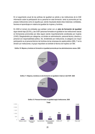 Evaluación del VII Plan para la igualdad de mujeres y hombres en la C.A ...