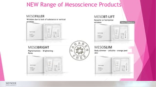 NEW Range of Mesoscience Products
New FORMULA
Wrinkles due to lack of substance or vertical
wrinkles
Dynamic or horizontal
wrinkles
Pigmentations - Brightening -
Pores
Body slimmer · cellulite · orange peel
skin
 