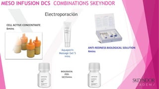 MESO INFUSION DCS COMBINATIONS SKEYNDOR
Electroporación
ANTI-REDNESS BIOLOGICAL SOLUTION
4mins
CELL ACTIVE CONCENTRATE
6mins
BIOLOGICAL
PEEL
10/15mins
Aquaporin
Massage Gel 5
mins
 