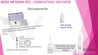 MESO INFUSION DCS COMBINATIONS SKEYNDOR
Electroporación
Anti-gravity
Serum 5mins
EXPRESSION LINE CONCENTRATE
DERMAL-FILLING CONCENTRATE
CAVIAR DISCS
Damask Rose Stem Cells
Concentrate plus 5GF
15mins
 