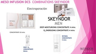 MESO INFUSION DCS COMBINATIONS SKEYNDOR
Electroporación
DEEP MOISTURIZING CONCENTRATE 4 mins
O2 ENERGIZING CONCENTRATE 4 mins
SKEYNDOR
MEN
CONCENTRATE 10 mins
POST O2
CONCENTRATE
8mins
RETINOL
CONCENTRATE
5 mins
.
 