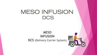 MESO
INFUSION
DCS (Delivery Carrier System)
 