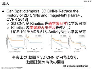 導入
11
● Can Spatiotemporal 3D CNNs Retrace the
History of 2D CNNs and ImageNet? [Hara+ ,
CVPR 2018]
○ 3D CNNが Kinetics を過学習せずに学習可能
○ Kinetics の学習済みモデルを使えば
UCF-101/HMDB-51やActivityNet も学習が可
能
事実上の 動画 × 3D CNN が可能となり、
動画認識の時代の開幕
担当：若宮 
https://arxiv.org/abs/1711.09577
 