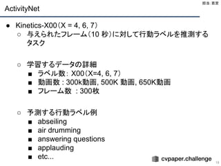 ActivityNet
18
● Kinetics-X00（X = 4, 6, 7）
○ 与えられたフレーム（10 秒）に対して行動ラベルを推測する
タスク
○ 学習するデータの詳細
■ ラベル数： X00（X=4, 6, 7）
■ 動画数 : 300k動画, 500K 動画, 650K動画
■ フレーム数 : 300枚
○ 予測する行動ラベル例
■ abseiling
■ air drumming
■ answering questions
■ applauding
■ etc...
担当：若宮 
 